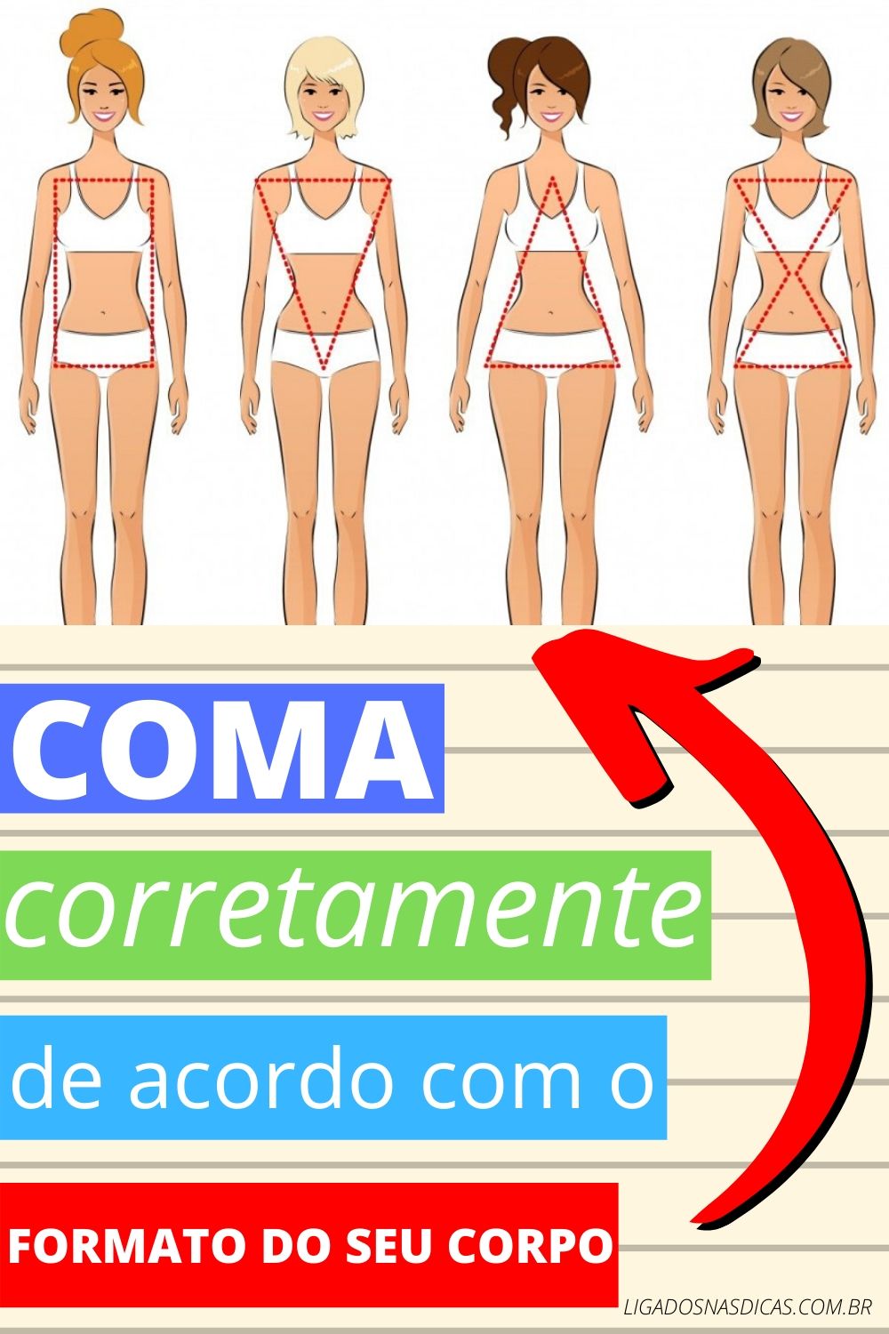 Como comer corretamente de acordo com o formato do seu corpo Como comer corretamente de acordo com o formato do seu corpo